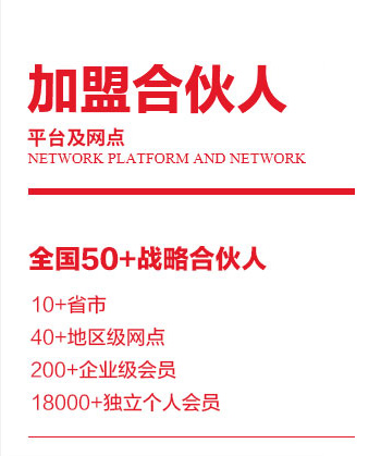 知识产权平台全国加盟合作